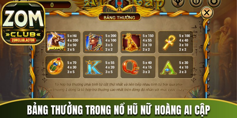 Bảng thưởng trong game nổ hũ Nữ Hoàng Ai Cập