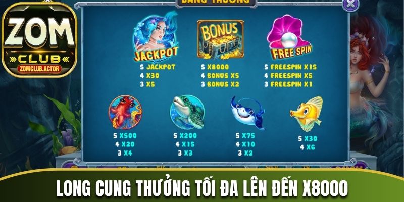 Long Cung thưởng tối đa lên đến x8000