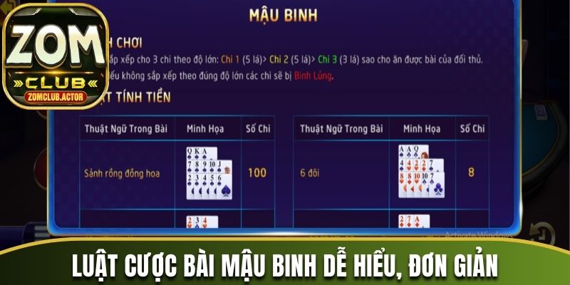 Luật cá cược bài Mậu Binh dễ hiểu, đơn giản